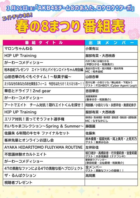 【AKB48】「チーム8のあんた、ロケロケ！ターボ」の番組表が公開！！！
