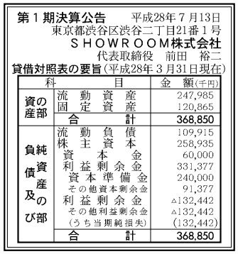 SHOW ROOMが1億3千万円の赤字決済