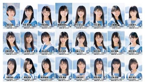 【悲報】STU48研究生が金欠「電気代高いから暖房つけられない…」「お話会の服代が…」「コーラ買えない…」