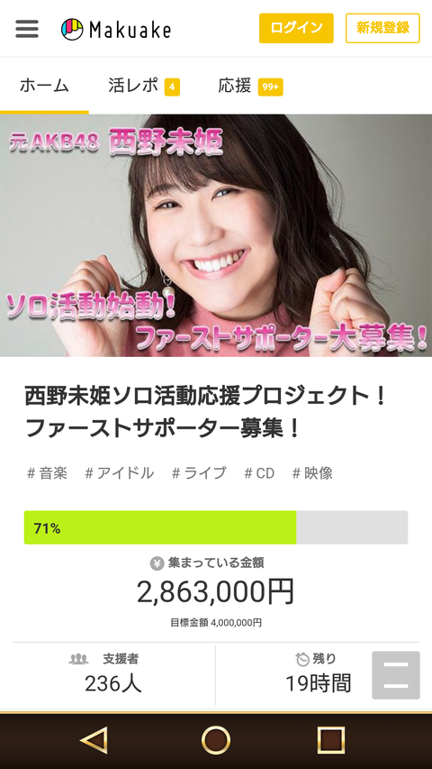 西野未姫のクラウドファンディングが300万円到達！！！