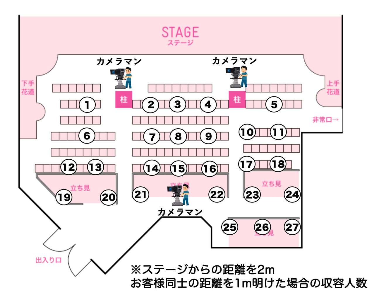 AKB48劇場　有観客公演再開のお知らせ