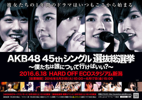 【AKB48G】総選挙前のグループコンサートっていつリハするの？