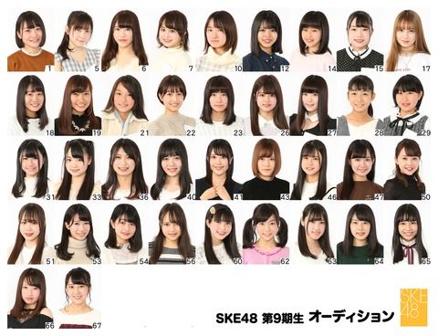 【悲報】SKE48、9期生オーディションの候補生のレベルが・・・