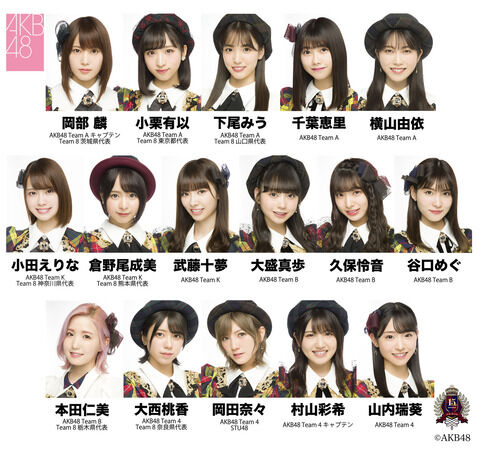 【AKB48】日本テレビ「THE MUSIC DAY」出演メンバー発表！！