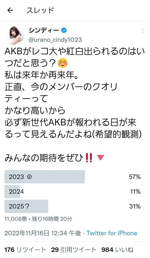【衝撃】60%近いAKB48ファンが「来年こそレコ大や紅白に出場することができる」と信じている模様！