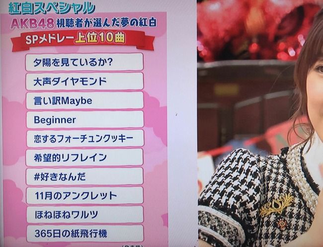 【今夜決定！】NHK紅白歌合戦・AKB48視聴者楽曲投票、上位３曲を予想しよう！【3連単】