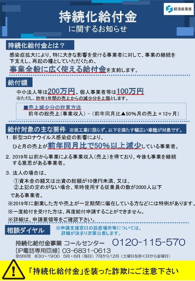 【持続化給付金】最近メンバーが卒業発表しない理由が判明か？【AKB48/SKE48/NMB48/HKT48/NGT48/STU48/チーム8】