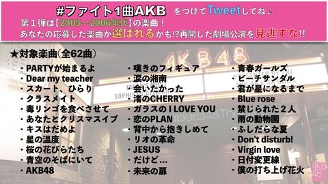 【朗報】AKB48劇場がまもなく再開される模様