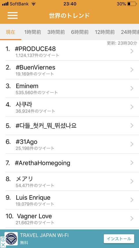【吉報】PRODUCE48さん　Twitter世界トレンド1位ｗｗｗｗｗｗｗｗｗｗｗｗｗｗｗｗｗｗｗ