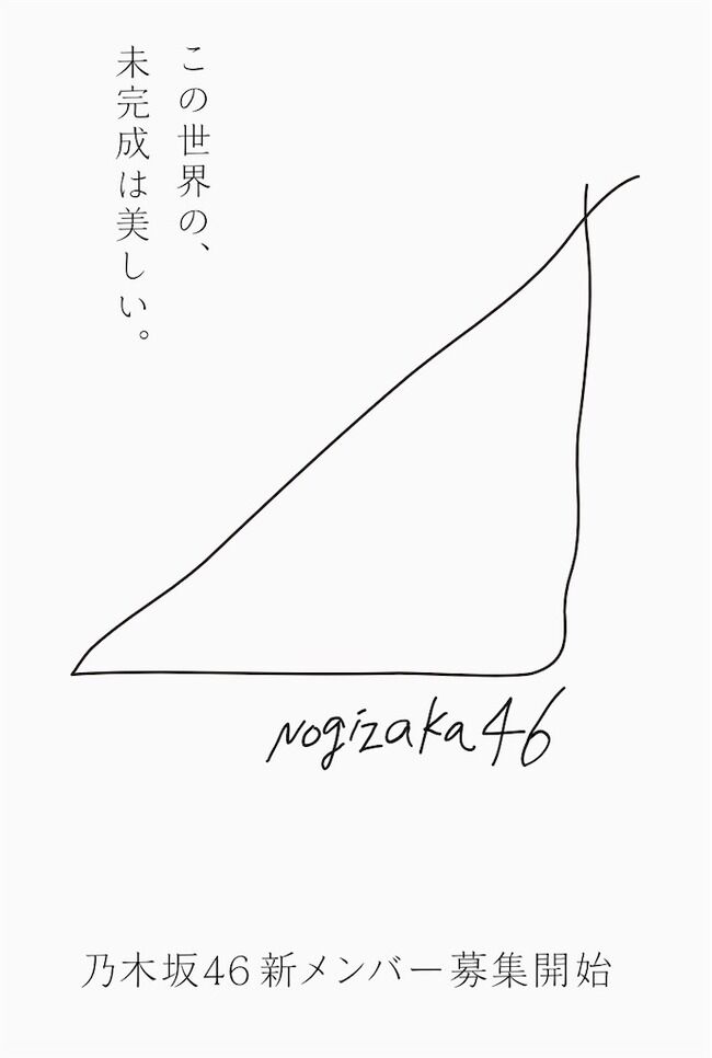 乃木坂46の5期オーディションが遅れてる理由は何？
