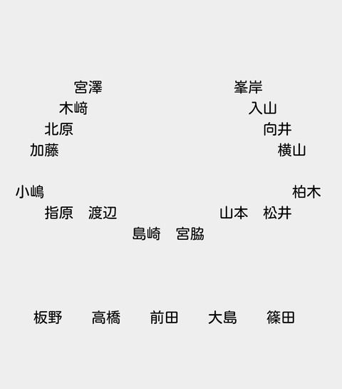 【速報】43rdシングルのポジション割りが流出する【HKT48】
