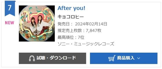 キョコロヒーデビューシングル「After you!」オリコン初週売上7,847枚で大爆死したけど、原因は何？【日向坂46・齊藤京子×ヒコロヒー】