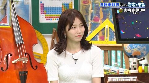 横山ゆいはんが巨乳化して透け乳