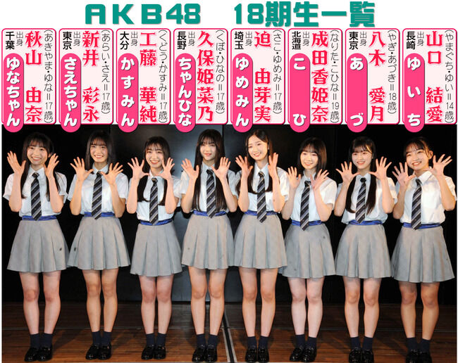 【AKB48】18期は層が厚いから、秋山由奈さんが割と不遇な件について！！
