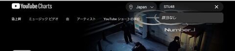【悲報】YouTube運営さん、STU48をチャートから排除wwwwwwwwww