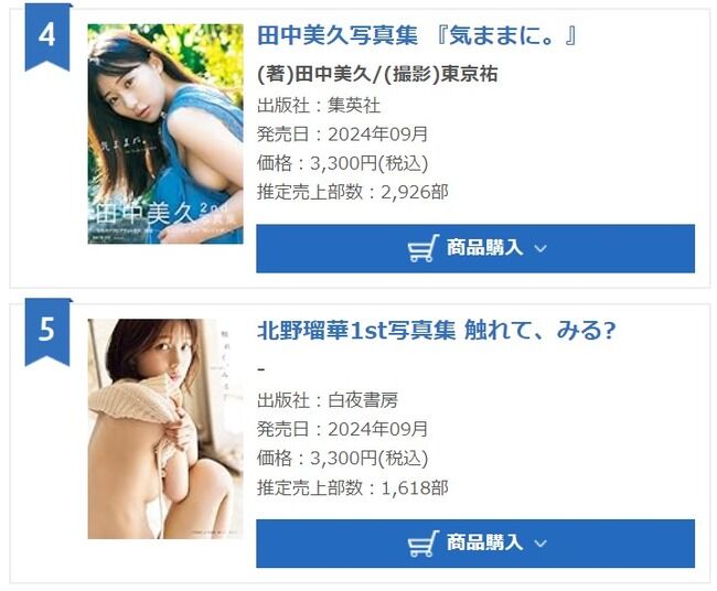 【速報】田中美久2週目2926冊 北野瑠華2週目1618冊【元HKT48みくりん・元SKE48るかてぃん】