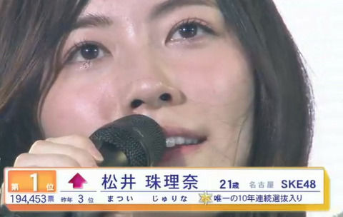 【悲報】総選挙のないAKB48グループが死ぬほどつまらなすぎる・・・