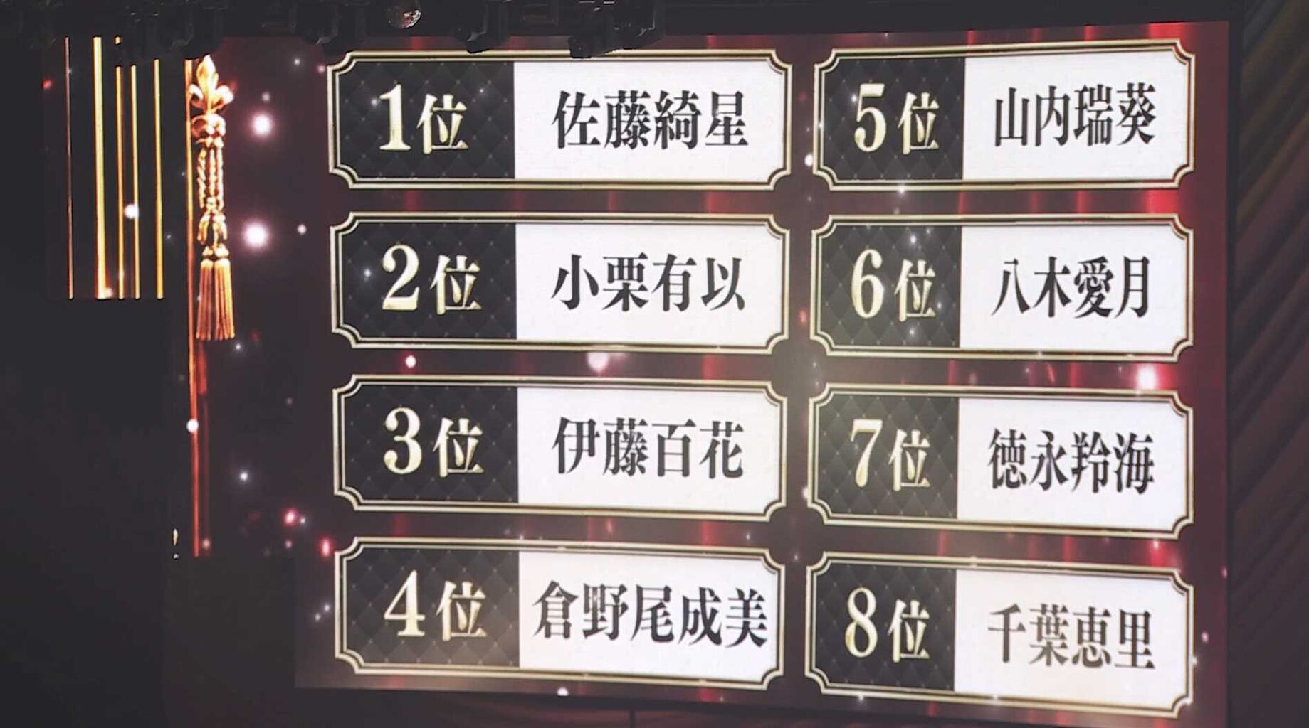 7位徳永羚海　←これｗｗｗｗｗｗｗｗｗｗ