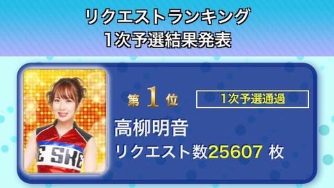 【SKE48】高柳明音さん、課金ゲームの映画出演権イベントをおねだりするも速報1位からまさかの転落www