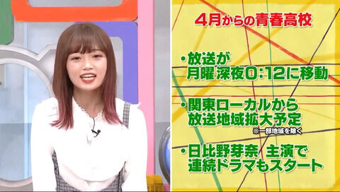 【悲報】中井りかが3月で青春高校クビ・・・