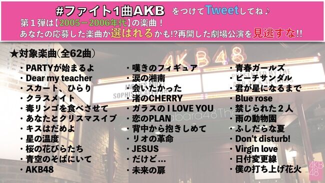 【朗報】AKB48劇場　もうすぐ再開みたいだよ！！！