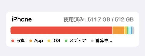 下口ひなな、詰む