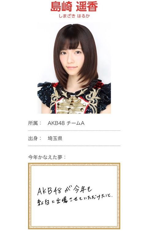 【NHK紅白】ぱるるさんの今年叶えた夢が素晴らしい【AKB48・島崎遥香】