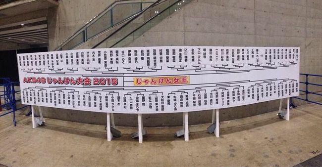 【朗報】今年のAKB48じゃんけん大会も、スカパーで完全生中継することがほぼ決定!【横浜アリーナ】【AKB48/SKE48/NMB48/HKT48/NGT48】