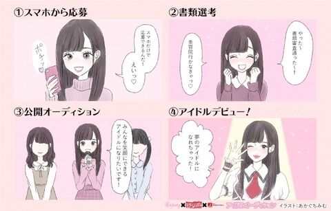 アイドルオーディションの書類審査に5連続で落ちてます。何かアドバイス下さい。