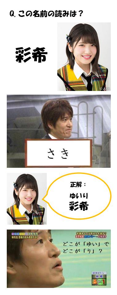 【AKB48G】初見では絶対に読めないメンバーの名前と言えば