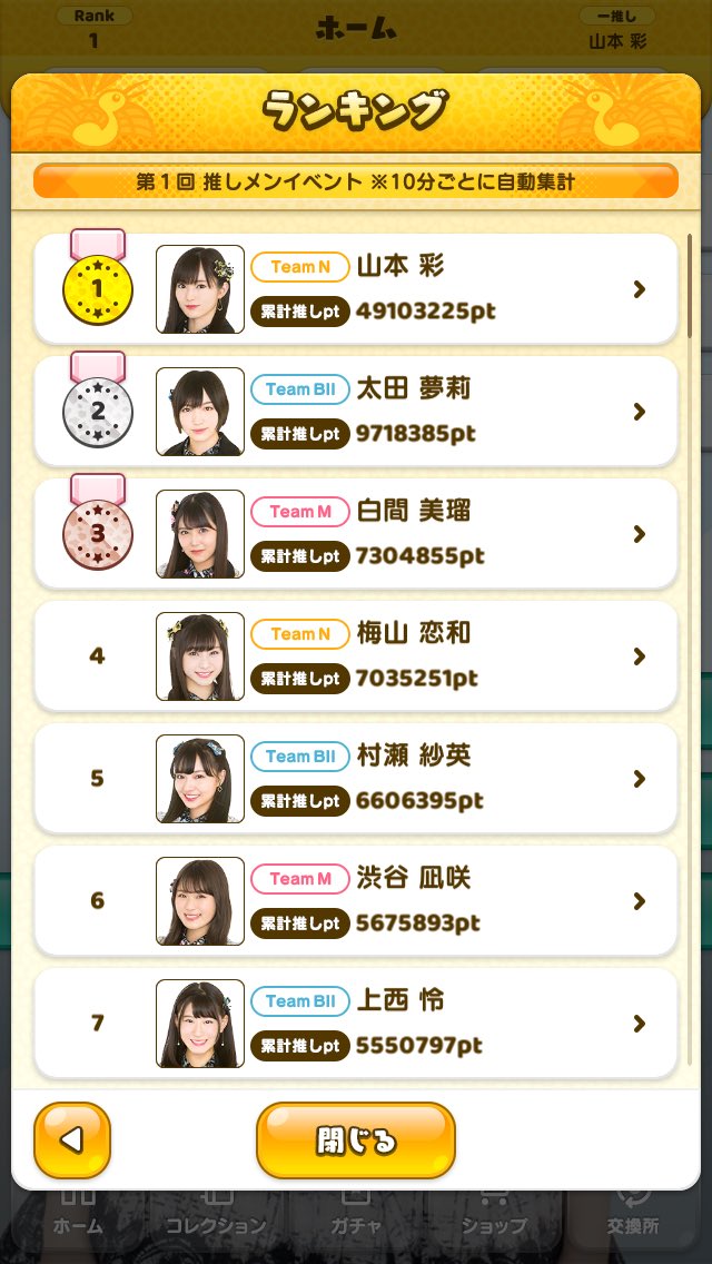 NMB48の麻雀アプリ推しメンランキングがリアルすぎるｗ