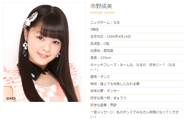 【AKB48/SKE48/NMB48】”なるちゃん”のニックネームややこし過ぎ問題【市野成美/片岡成美/川崎成美/倉野尾成美/古賀成美】
