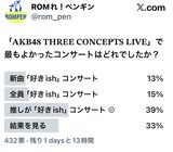 AKB48・Kアリーナ ３コン　どのコンサートが1番良かった？ アンケートがコチラ