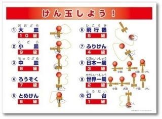 【画像あり】 なんでもできる姉やな【NMB48】
