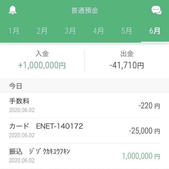 【朗報】AKBメンバー全員、国からの給付金100万円貰える事が判明【AKB48/SKE48/NMB48/HKT48/NGT48/STU48/チーム8】
