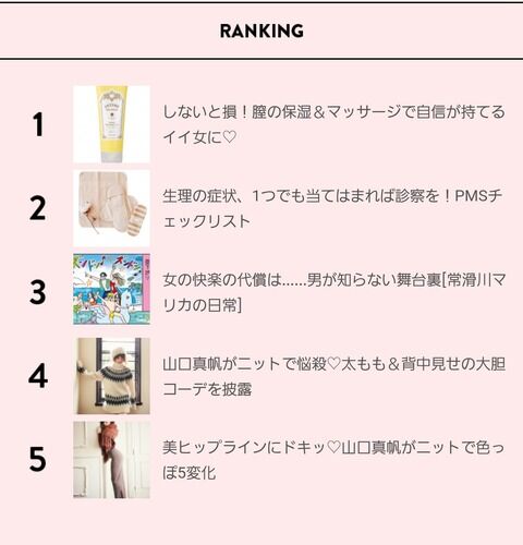 【元NGT48】sweetランキングに山口真帆キタ━━━━━━(゚∀゚)━━━━━━!!!!