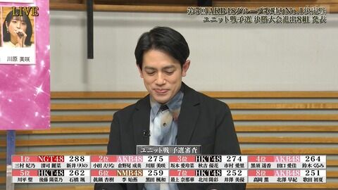 【悲報】個人戦で無双したSTUさん、ユニット戦全滅【AKB48グループ歌唱力No.1決定戦】