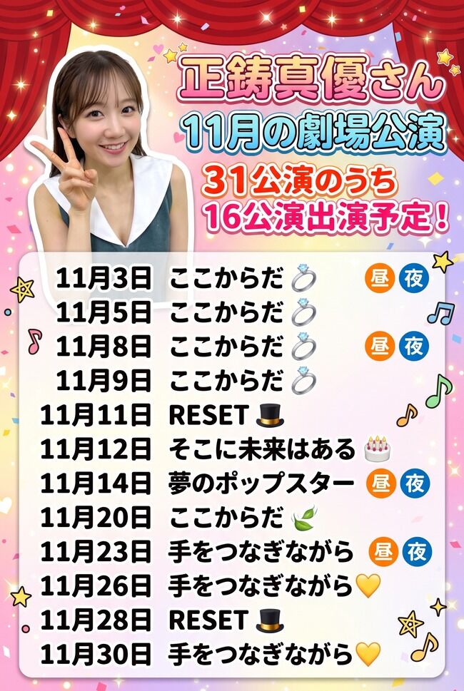 【朗報】正鋳真優さん、11月の劇場公演31公演のうち16公演出演予定！！【AKB48まゆうちゃん】