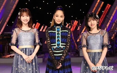 【朗報】来週のフジTV ミュージックフェアで 村山ゆいりーが全国的に見つかってしまうw w w w w w w w w w w w w w