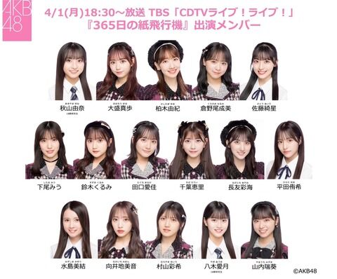 【画像大量】 AKB48 TBS「CDTV ライブライブ」 キタ━━(((゚∀゚)))━━━━━!! 365日の紙飛行機・カラコンウィンク 披露【キャプチャまとめ】