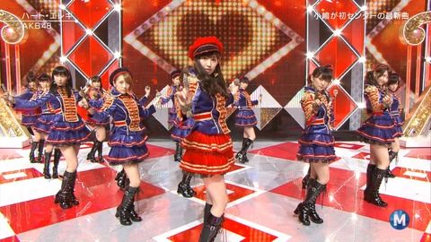AKB48のシングルで固定センターにするなら誰がいい？