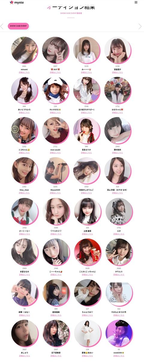 みるきーガールズユニット32名の顔面レベル高ええええーーーww