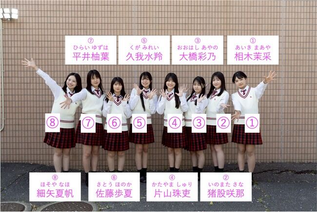 NGT48新キャプテン決定＆6期生お披露目！！【杉本萌キャプテン・北村優羽副キャプテン】