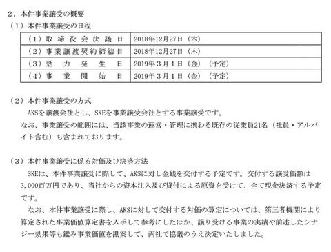 【SKE48】30億円で売られてた事が発覚