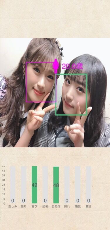 なぎちゃんの顔年齢を診断してみた結果www