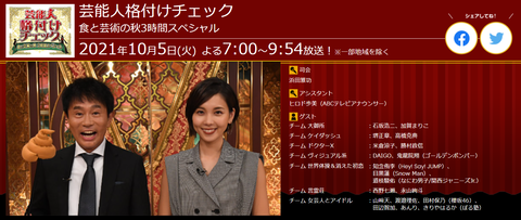【元乃木坂46】西野七瀬さん「芸能人格付けチェック 食と芸術の秋3時間スペシャル」に出演