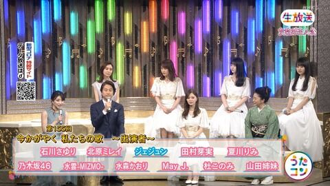 トークパートは間隔を取り歌は通常通りというNHKの謎コロナ対策