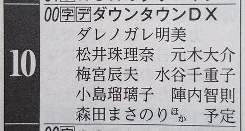 【悲報】パワハラ総選挙１位の松井珠理奈さんとダウンタウン松本が早くもまさかの電撃和解wwwwwwwwwww