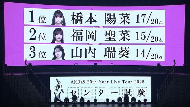AKB48センター試験（コンサート特別バージョン）のメンバー順位発表✍【1位は橋本陽菜】