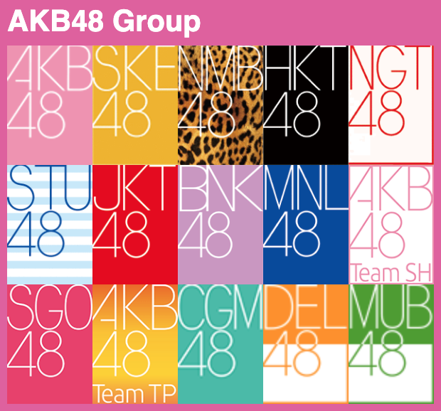 2023年のAKB48Gはこうなる！っていう予想書いてけ【AKB48/SKE48/NMB48/HKT48/NGT48/STU48/チーム8】